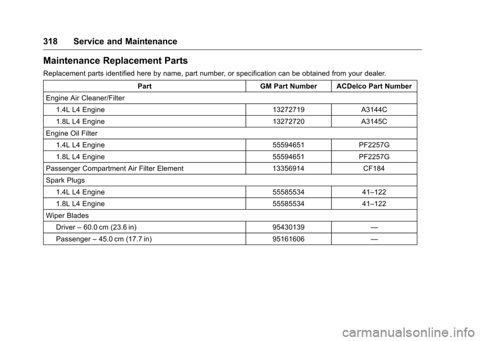 CHEVROLET CRUZE LIMITED 2016 2.G Owners Manual Chevrolet Cruze Limited Owner Manual (GMNA-Localizing-U.S./Canada-
9282844) - 2016 - crc - 9/3/15
318 Service and Maintenance
Maintenance Replacement Parts
Replacement parts identified here by name, p