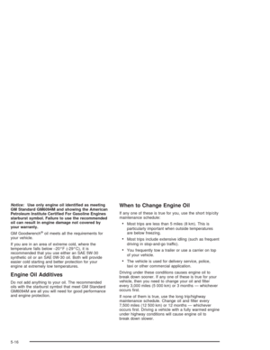 Page 210
