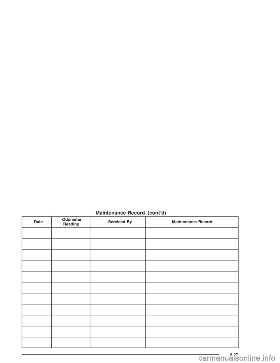 CHEVROLET EPICA 2004 1.G Owners Manual Maintenance Record (cont’d)
DateOdometer
ReadingServiced By Maintenance Record
6-27 