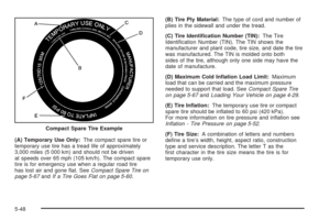 Page 250