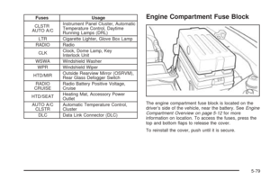 Page 281