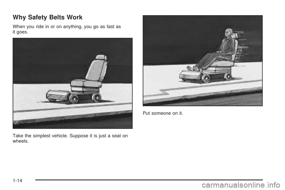 CHEVROLET EQUINOX 2006 1.G Owners Manual Why Safety Belts Work
When you ride in or on anything, you go as fast as
it goes.
Take the simplest vehicle. Suppose it is just a seat on
wheels.Put someone on it.
1-14 