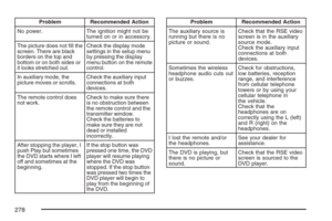 Page 278