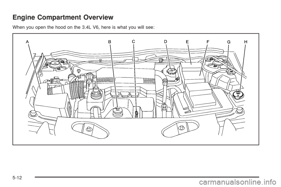 CHEVROLET EQUINOX 2008 1.G Owners Manual Engine Compartment Overview
When you open the hood on the 3.4L V6, here is what you will see:
5-12 