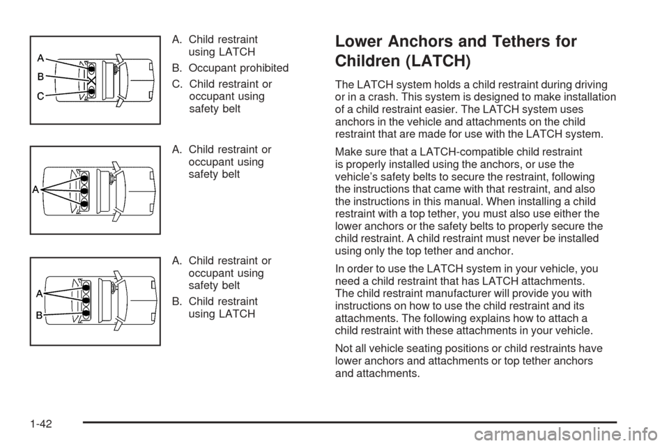 CHEVROLET EQUINOX 2008 1.G Owners Manual A. Child restraint
using LATCH
B. Occupant prohibited
C. Child restraint or
occupant using
safety belt
A. Child restraint or
occupant using
safety belt
A. Child restraint or
occupant using
safety belt