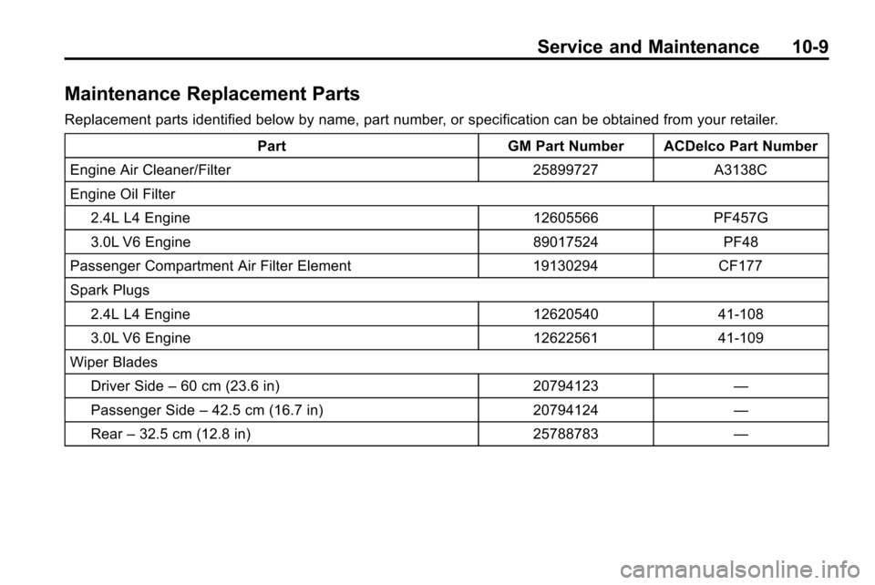 CHEVROLET EQUINOX 2010 2.G Owners Manual Service and Maintenance 10-9
Maintenance Replacement Parts
Replacement parts identified below by name, part number, or specification can be obtained from your retailer.Part GM Part Number ACDelco Part