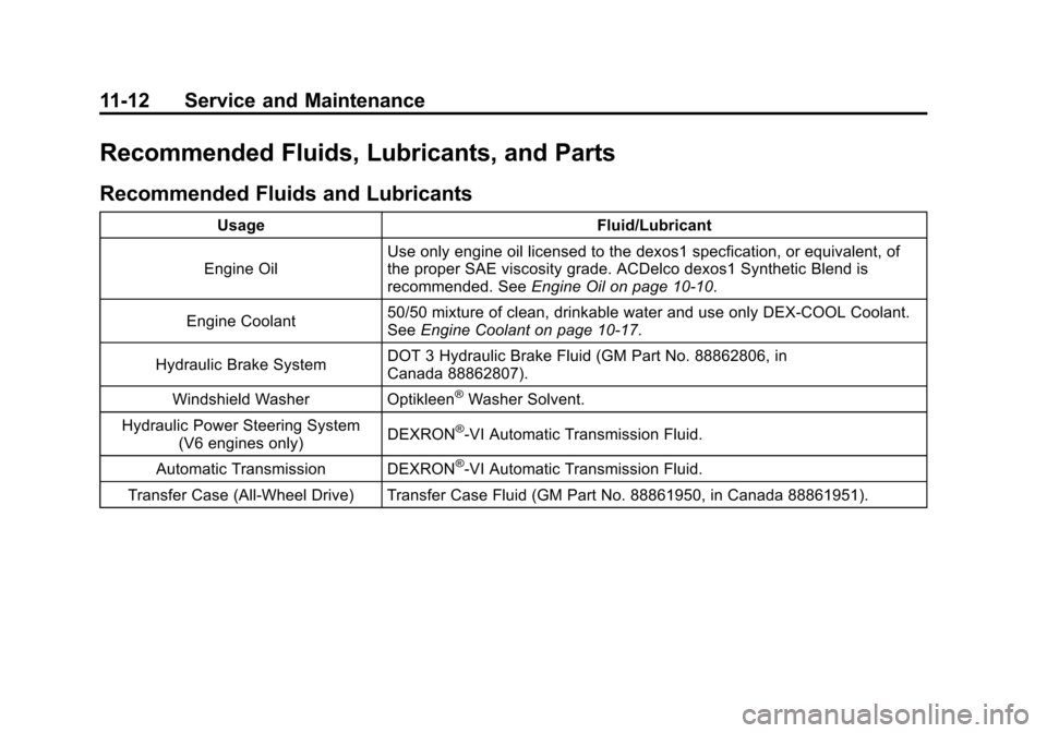 CHEVROLET EQUINOX 2012 2.G Owners Manual Black plate (12,1)Chevrolet Equinox Owner Manual - 2012
11-12 Service and Maintenance
Recommended Fluids, Lubricants, and Parts
Recommended Fluids and Lubricants
UsageFluid/Lubricant
Engine Oil Use on