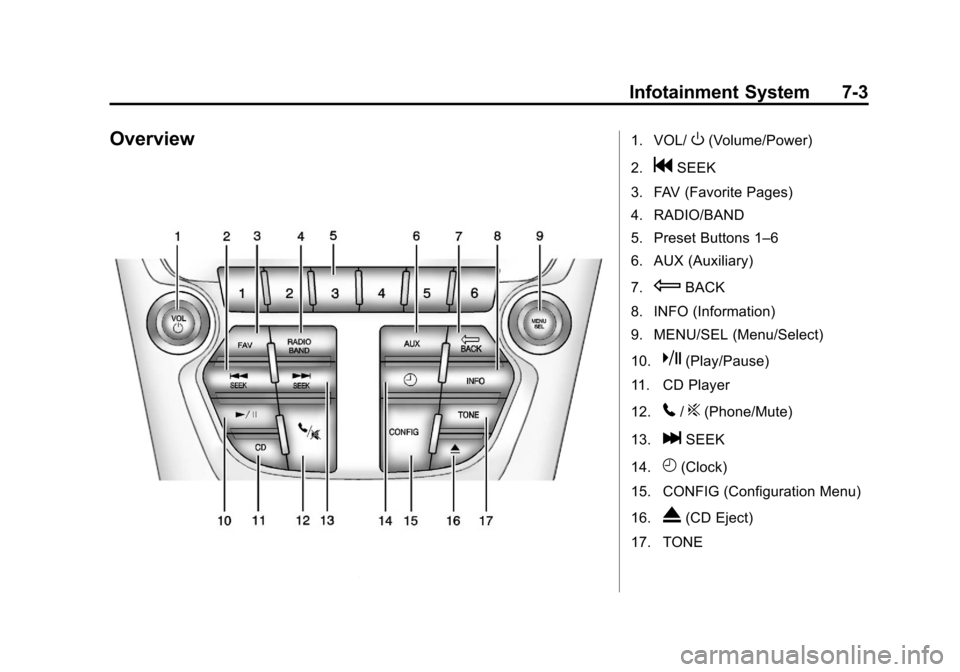 CHEVROLET EQUINOX 2013 2.G Owners Manual Black plate (3,1)Chevrolet Equinox Owner Manual - 2013 - CRC - 5/21/12
Infotainment System 7-3
Overview1. VOL/O(Volume/Power)
2.
gSEEK
3. FAV (Favorite Pages)
4. RADIO/BAND
5. Preset Buttons 1–6
6. 