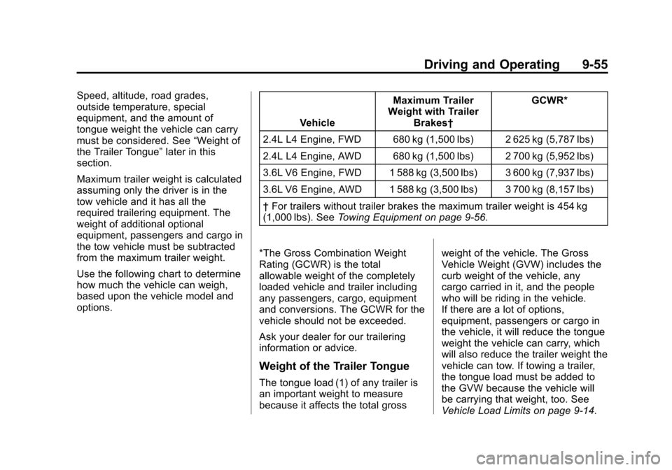 CHEVROLET EQUINOX 2013 2.G Owners Manual Black plate (55,1)Chevrolet Equinox Owner Manual - 2013 - CRC - 5/21/12
Driving and Operating 9-55
Speed, altitude, road grades,
outside temperature, special
equipment, and the amount of
tongue weight CHEVROLET EQUINOX 2013 2.G Owners Manual Black plate (55,1)Chevrolet Equinox Owner Manual - 2013 - CRC - 5/21/12
Driving and Operating 9-55
Speed, altitude, road grades,
outside temperature, special
equipment, and the amount of
tongue weight