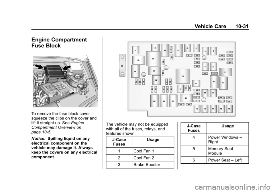 CHEVROLET EQUINOX 2013 2.G Owners Manual Black plate (31,1)Chevrolet Equinox Owner Manual - 2013 - CRC - 5/21/12
Vehicle Care 10-31
Engine Compartment
Fuse Block
To remove the fuse block cover,
squeeze the clips on the cover and
lift it stra