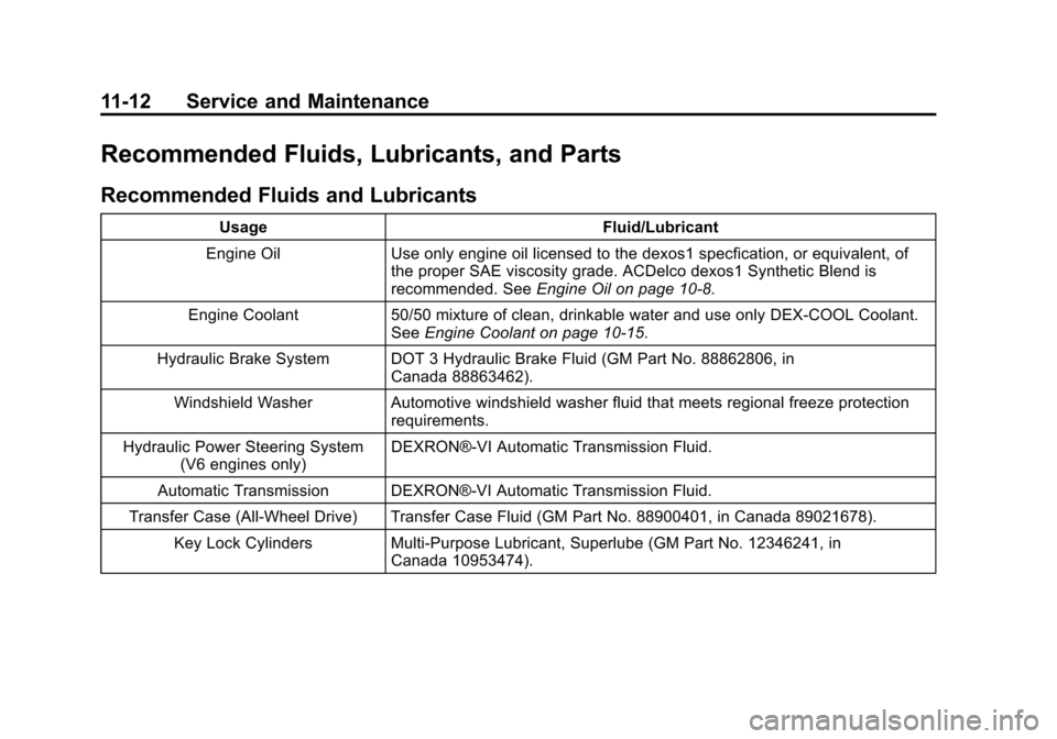 CHEVROLET EQUINOX 2013 2.G Owners Manual Black plate (12,1)Chevrolet Equinox Owner Manual - 2013 - CRC - 5/21/12
11-12 Service and Maintenance
Recommended Fluids, Lubricants, and Parts
Recommended Fluids and Lubricants
UsageFluid/Lubricant
E