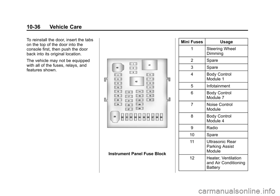CHEVROLET EQUINOX 2014 2.G Owners Manual Black plate (36,1)Chevrolet Equinox Owner Manual (GMNA-Localizing-U.S./Canada-
6081479) - 2014 - crc2 - 10/23/13
10-36 Vehicle Care
To reinstall the door, insert the tabs
on the top of the door into t