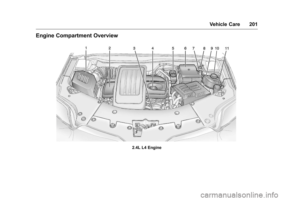 CHEVROLET EQUINOX 2016 2.G Owners Manual Chevrolet Equinox Owner Manual (GMNA-Localizing-U.S./Canada/Mexico-
9234773) - 2016 - crc - 9/3/15
Vehicle Care 201
Engine Compartment Overview
2.4L L4 Engine 