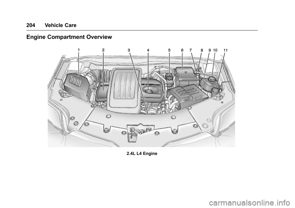 CHEVROLET EQUINOX 2017 2.G Owners Manual Chevrolet Equinox Owner Manual (GMNA-Localizing-U.S./Canada/Mexico-
9918169) - 2017 - CRC - 3/23/16
204 Vehicle Care
Engine Compartment Overview
2.4L L4 Engine 
