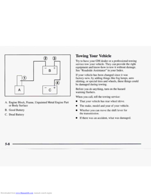 Page 201