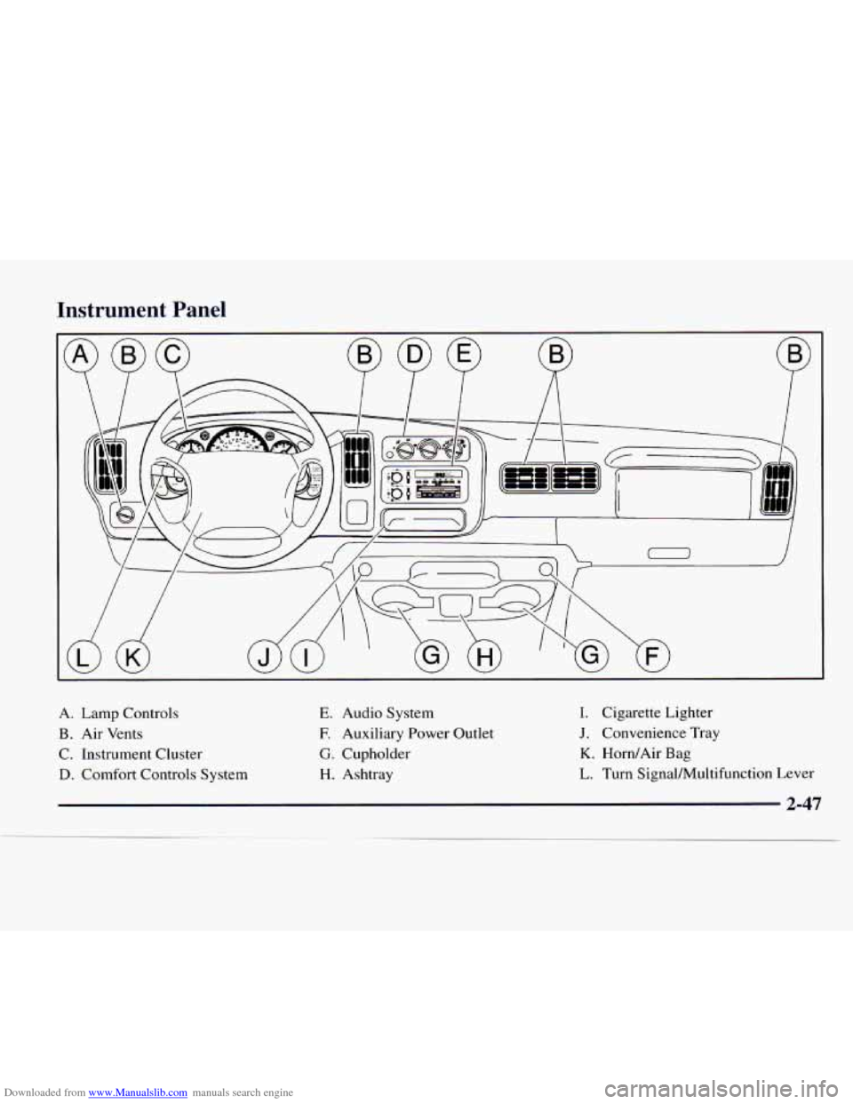 CHEVROLET EXPRESS 1997 1.G Owners Manual Downloaded from www.Manualslib.com manuals search engine Instrument  Panel 
A. 
B. 
C. 
D. 
Lamp  Controls 
Air Vents 
Instrument  Cluster 
Comfort  Controls  System E. 
E 
G. 
H. 
Audio System 
Auxil