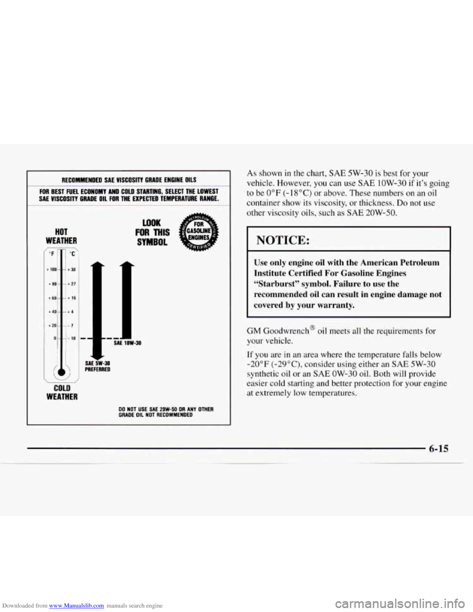 CHEVROLET EXPRESS 1997 1.G Owners Manual Downloaded from www.Manualslib.com manuals search engine I RECOMMENDED SAE VISCOSITY GRADE ENGINE OILS
FOR BEST FUEL ECONOMY AND COLD STARTING, SELECT THE LOWEST
SAE VISCOSITY
GRADE OIL CHEVROLET EXPRESS 1997 1.G Owners Manual Downloaded from www.Manualslib.com manuals search engine I RECOMMENDED SAE VISCOSITY GRADE ENGINE OILS
FOR BEST FUEL ECONOMY AND COLD STARTING, SELECT THE LOWEST
SAE VISCOSITY
GRADE OIL