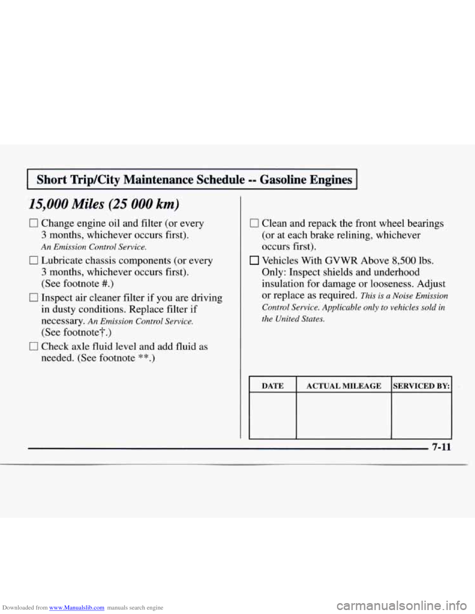 CHEVROLET EXPRESS 1997 1.G Owners Manual Downloaded from www.Manualslib.com manuals search engine I Short  TriplCity  Maintenance  Schedule == Gasoline  Engines I 
l5,OOO Miles (25 000 km) 
0 Change engine oil and filter  (or  every 
3 month