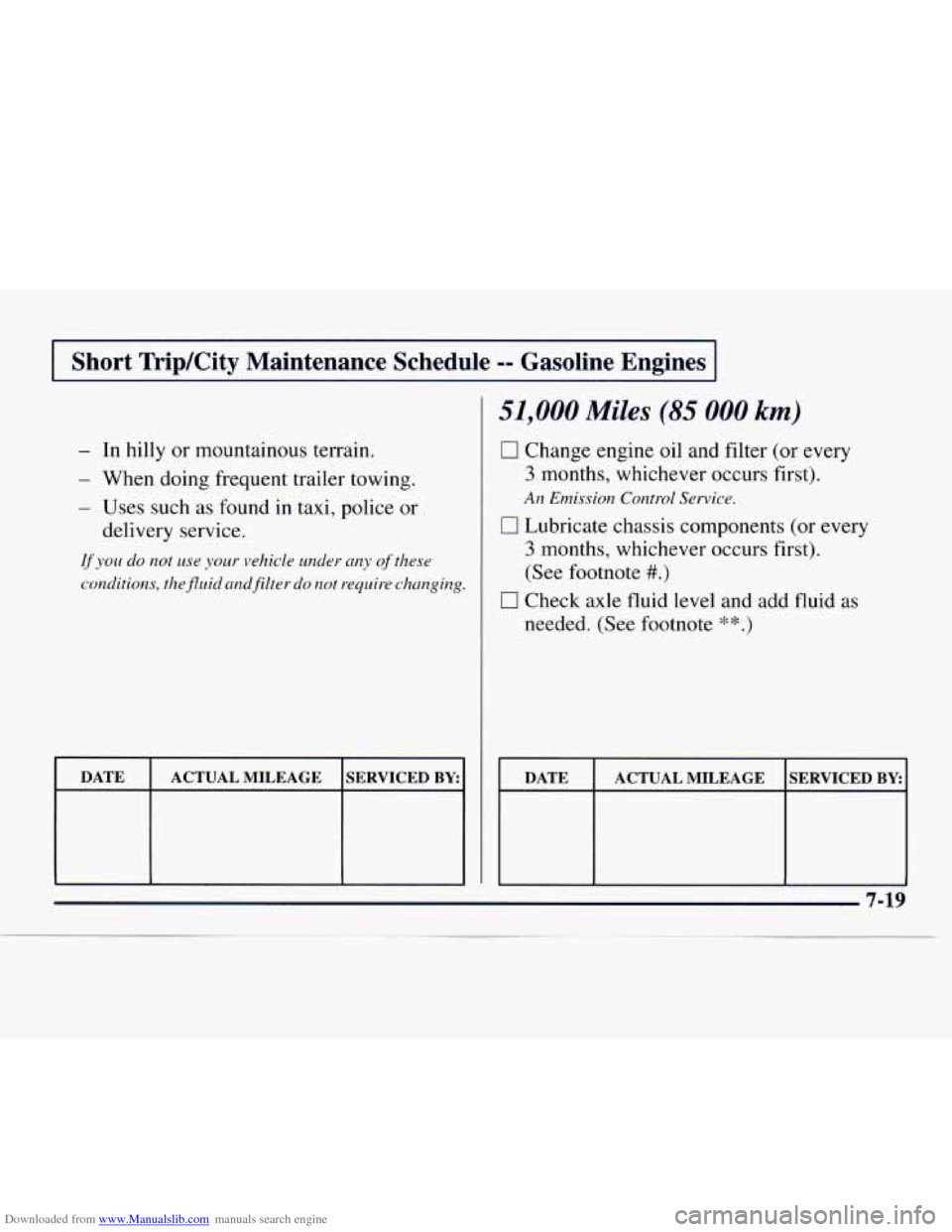 CHEVROLET EXPRESS 1997 1.G Owners Manual Downloaded from www.Manualslib.com manuals search engine I Short  Tkip/City  Maintenance  Schedule -- Gasoline  Engines I 
- In hilly or mountainous terrain. 
- When  doing frequent trailer towing. 
-
