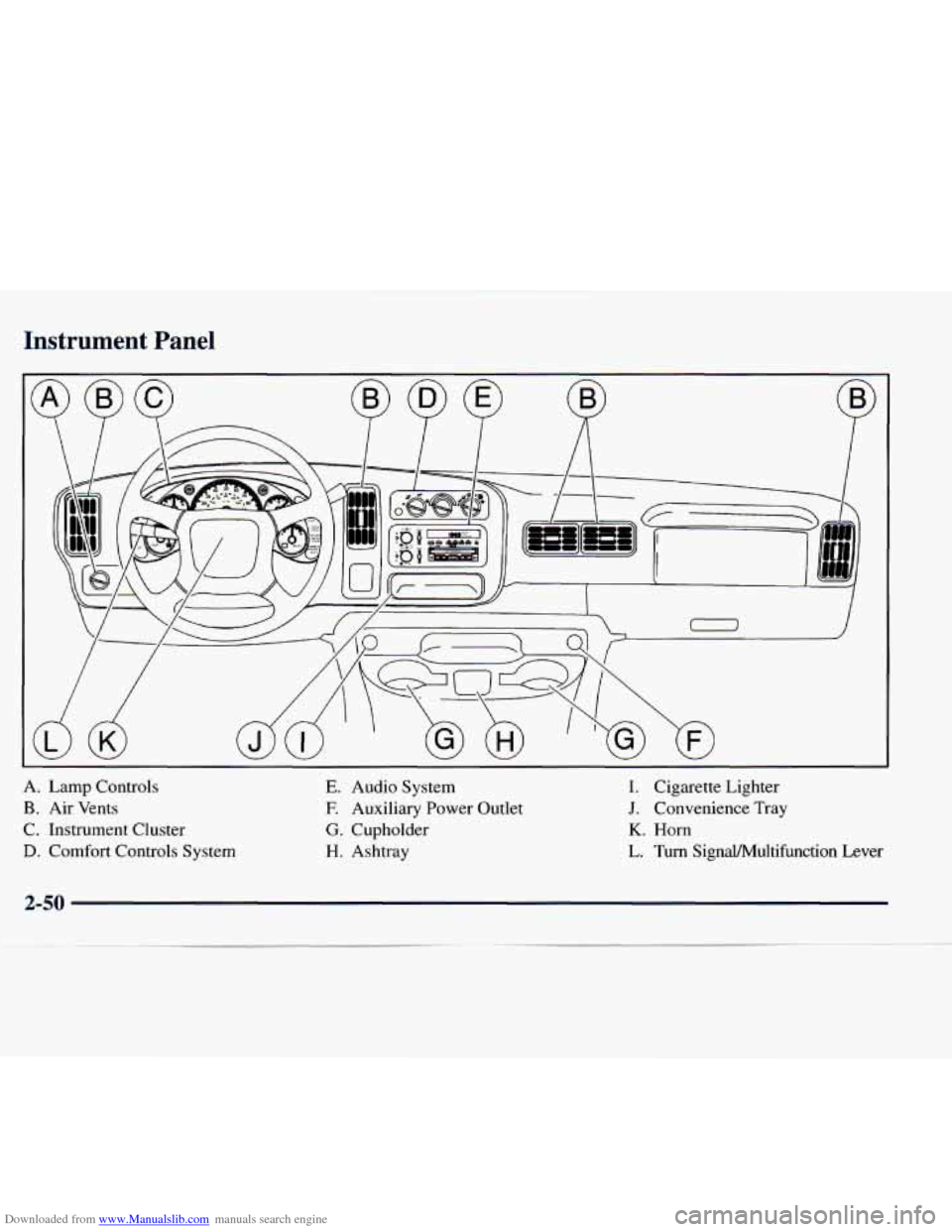 CHEVROLET EXPRESS 1998 1.G Owners Manual Downloaded from www.Manualslib.com manuals search engine - 
.strurnent Panel 
A. Lamp Controls 
B. Air  Vents 
C.  Instrument  Cluster 
D. Comfort  Controls  System 
E. Audio System 
E Auxiliary  Powe