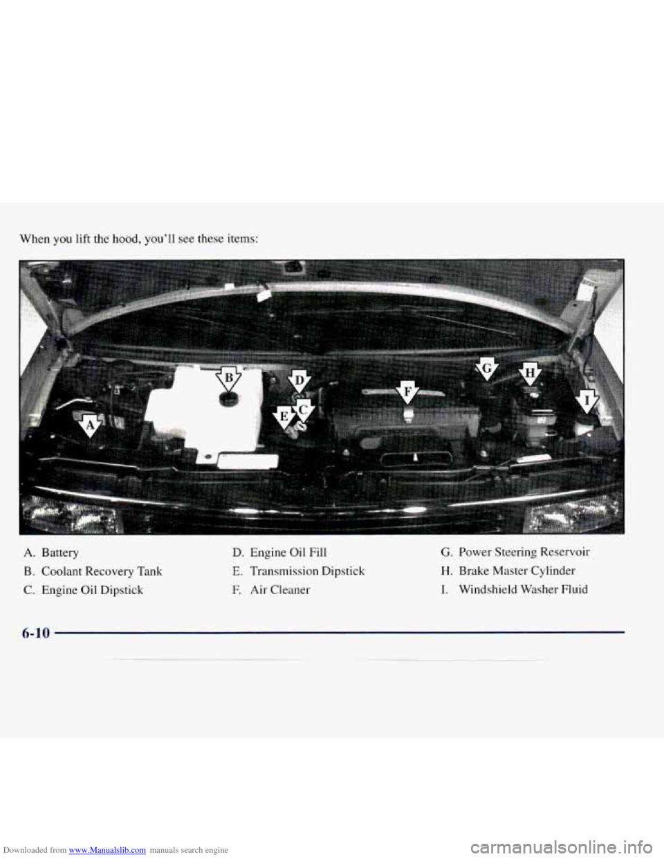 CHEVROLET EXPRESS 1998 1.G Owners Manual Downloaded from www.Manualslib.com manuals search engine When you lift  the hood, you’ll see these  items: 
I 
A. Battery 
B. Coolant  Recovery  Tank 
C. Engine Oil Dipstick 
D. Engine Oil Fill 
E. 