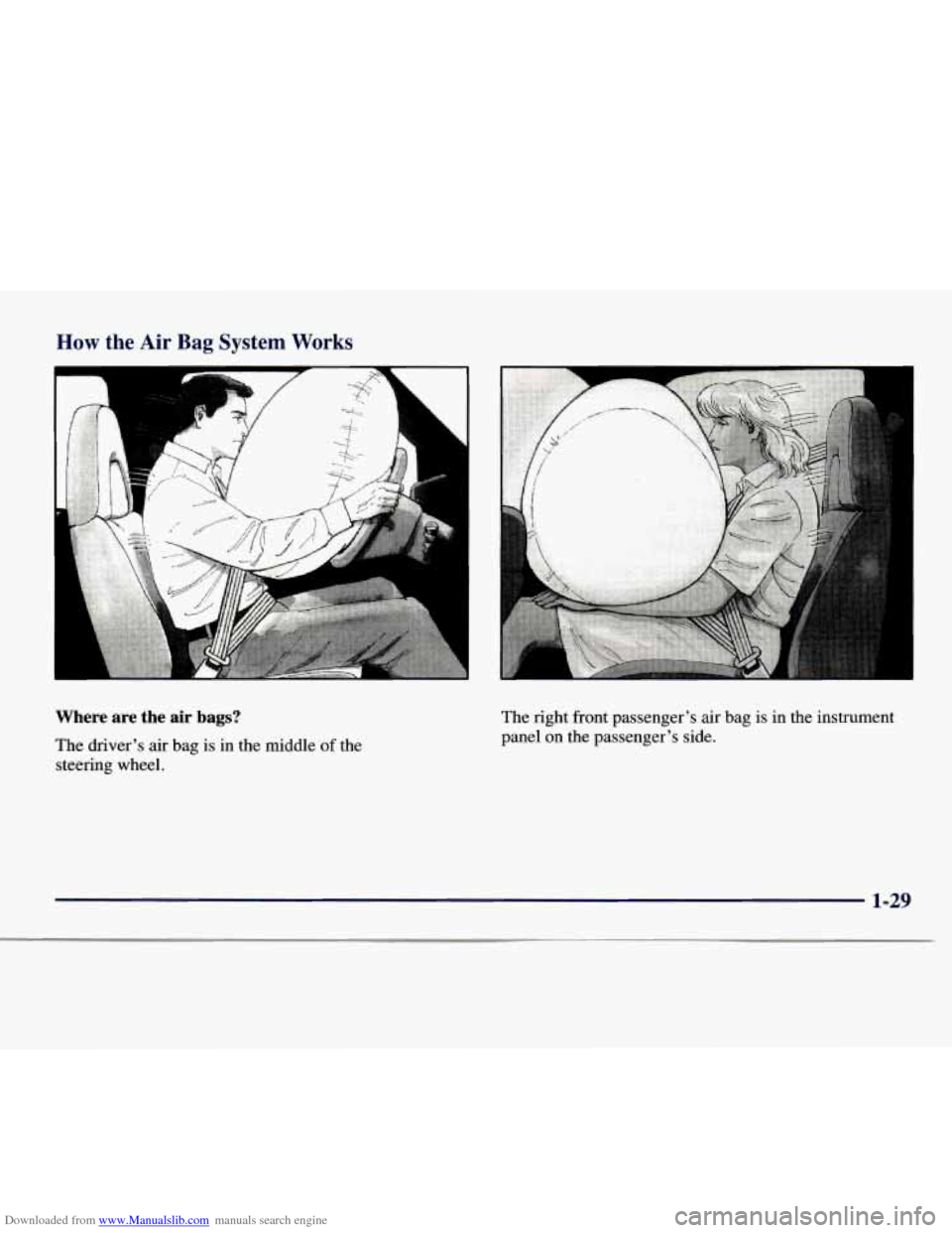 CHEVROLET EXPRESS 1998 1.G Owners Manual Downloaded from www.Manualslib.com manuals search engine How the Air Bag System Works 
.... 
Where  are  the  air  bags? 
The drivers air bag is in the middle of the 
steering  wheel. 
c 
The right  