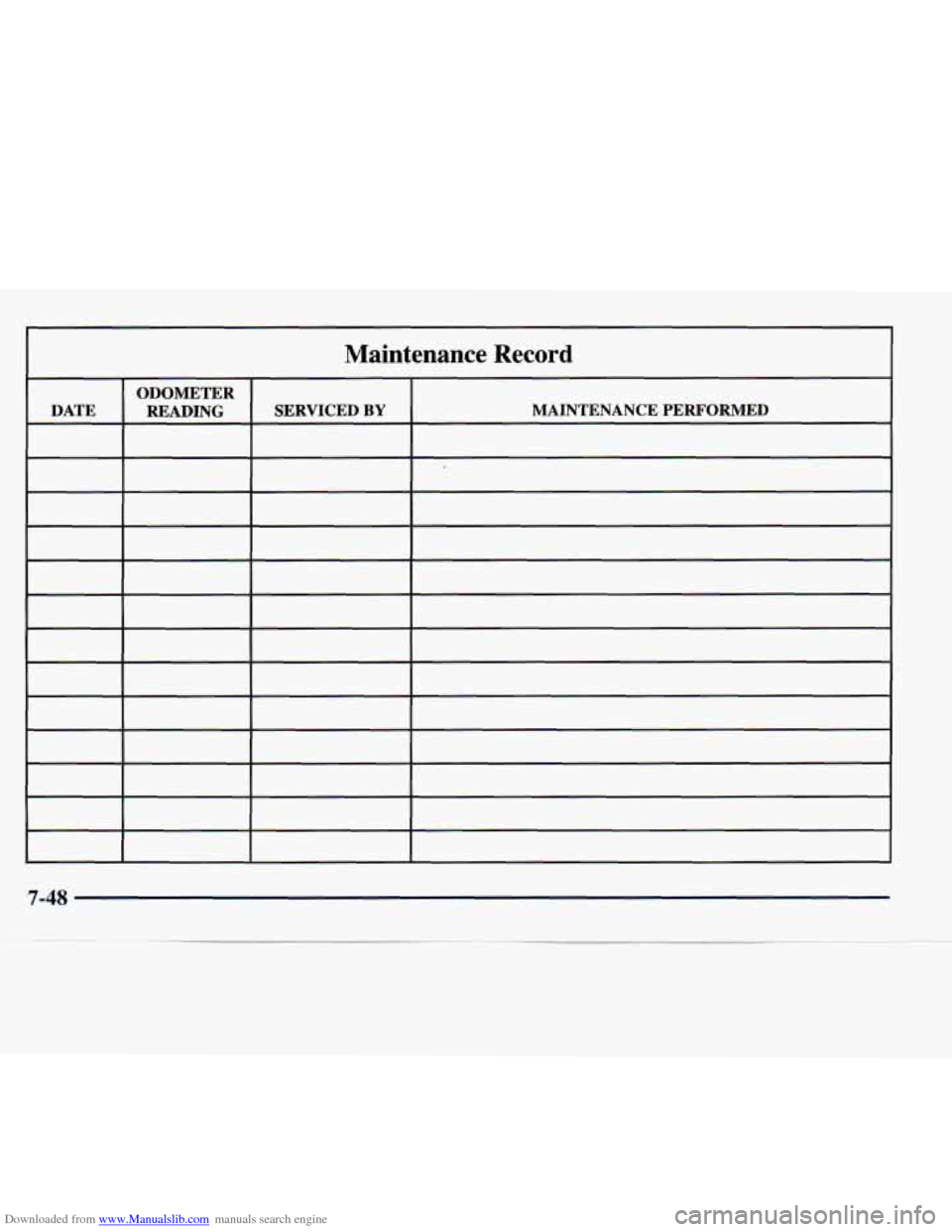 CHEVROLET EXPRESS 1998 1.G Owners Manual Downloaded from www.Manualslib.com manuals search engine Maintenance Record 
MAINTENANCE PERFORMED 
7-48   