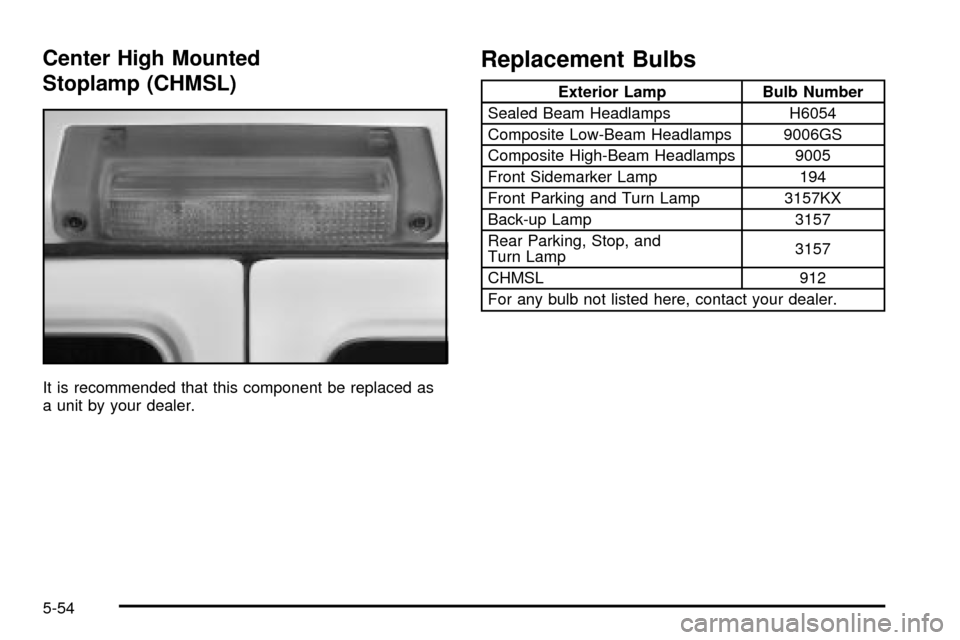 CHEVROLET EXPRESS CARGO VAN 2003 1.G Owners Manual Center High Mounted
Stoplamp (CHMSL)
It is recommended that this component be replaced as
a unit by your dealer.
Replacement Bulbs
Exterior Lamp Bulb Number
Sealed Beam Headlamps H6054
Composite Low-B