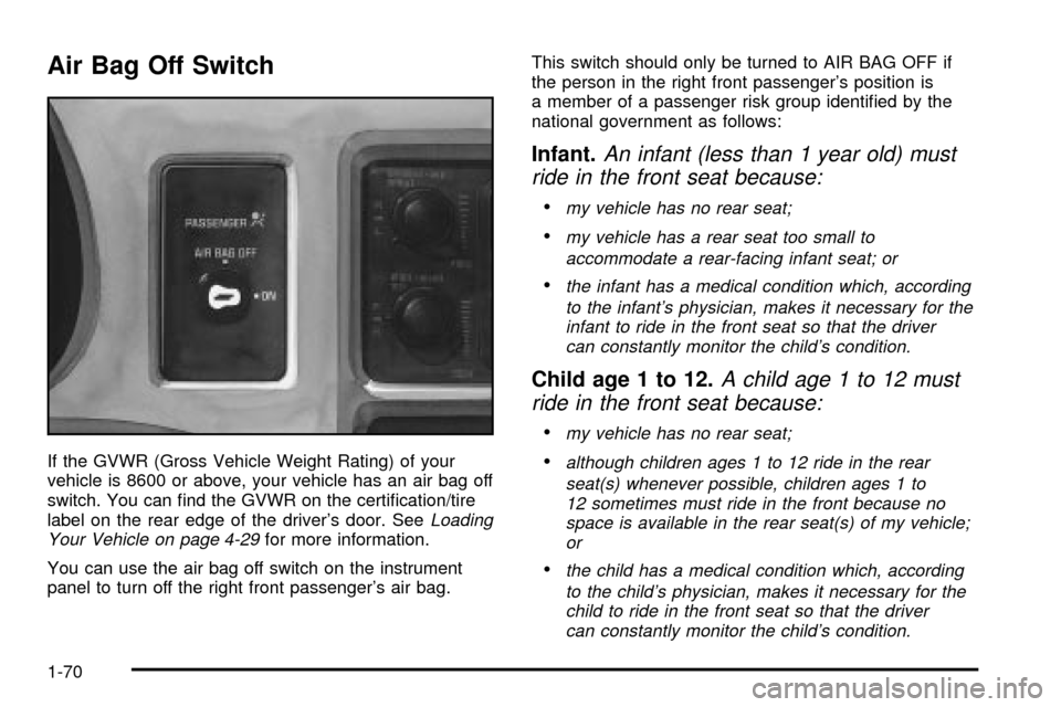 CHEVROLET EXPRESS CARGO VAN 2003 1.G Owners Manual Air Bag Off Switch
If the GVWR (Gross Vehicle Weight Rating) of your
vehicle is 8600 or above, your vehicle has an air bag off
switch. You can ®nd the GVWR on the certi®cation/tire
label on the rear CHEVROLET EXPRESS CARGO VAN 2003 1.G Owners Manual Air Bag Off Switch
If the GVWR (Gross Vehicle Weight Rating) of your
vehicle is 8600 or above, your vehicle has an air bag off
switch. You can ®nd the GVWR on the certi®cation/tire
label on the rear