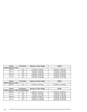 Page 242
