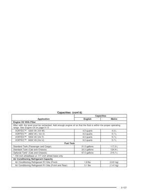 Page 359