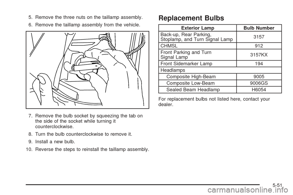 CHEVROLET EXPRESS CARGO VAN 2005 1.G Owners Manual 5. Remove the three nuts on the taillamp assembly.
6. Remove the taillamp assembly from the vehicle.
7. Remove the bulb socket by squeezing the tab on
the side of the socket while turning it
countercl
