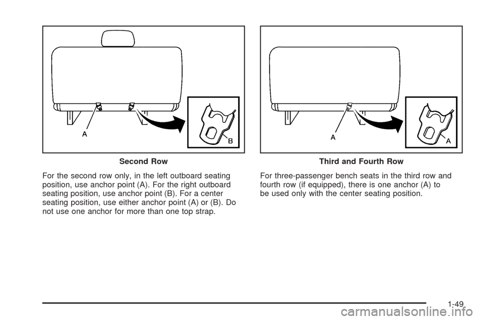 CHEVROLET EXPRESS CARGO VAN 2005 1.G Owners Manual For the second row only, in the left outboard seating
position, use anchor point (A). For the right outboard
seating position, use anchor point (B). For a center
seating position, use either anchor po