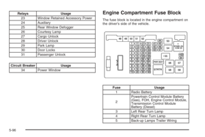 Page 352