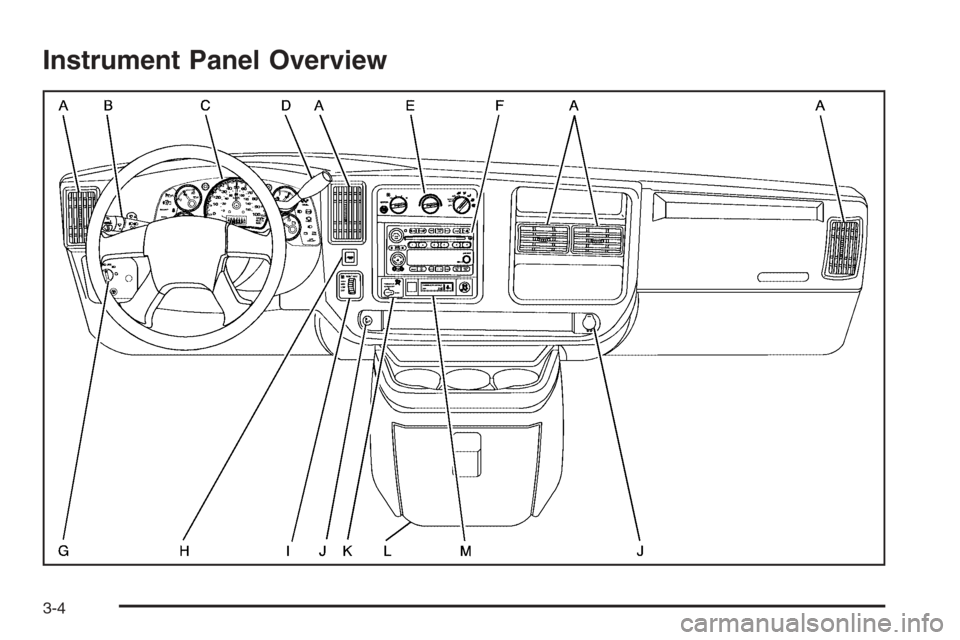 CHEVROLET EXPRESS CARGO VAN 2006 1.G Owners Manual Instrument Panel Overview
3-4 
