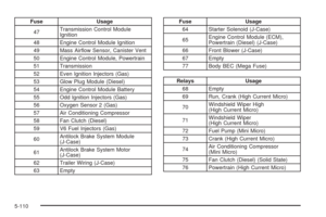 Page 354