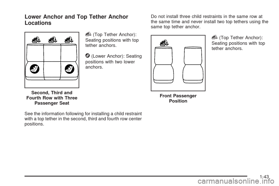 CHEVROLET EXPRESS CARGO VAN 2009 1.G Owners Manual Lower Anchor and Top Tether Anchor
Locations
i(Top Tether Anchor):
Seating positions with top
tether anchors.
j(Lower Anchor): Seating
positions with two lower
anchors.
See the information following f
