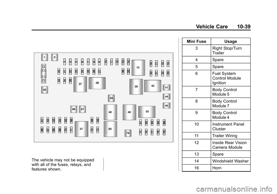 CHEVROLET EXPRESS CARGO VAN 2013 1.G Owners Manual Black plate (39,1)Chevrolet Express Owner Manual - 2013 - 1stPrintReady - 6/19/12
Vehicle Care 10-39
The vehicle may not be equipped
with all of the fuses, relays, and
features shown.Mini Fuse Usage
3