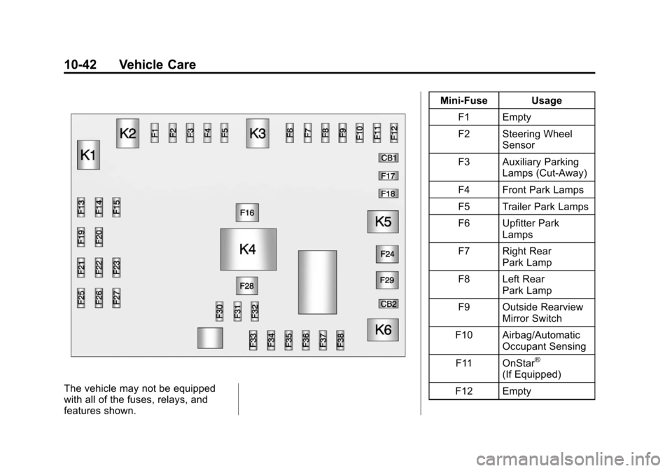 CHEVROLET EXPRESS CARGO VAN 2013 1.G Owners Manual Black plate (42,1)Chevrolet Express Owner Manual - 2013 - 1stPrintReady - 6/19/12
10-42 Vehicle Care
The vehicle may not be equipped
with all of the fuses, relays, and
features shown.Mini-Fuse Usage
F