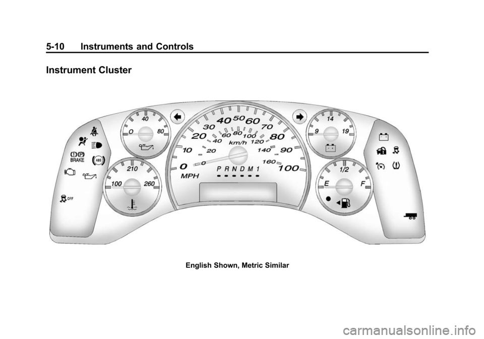CHEVROLET EXPRESS CARGO VAN 2015 1.G Owners Manual Black plate (10,1)Chevrolet Express Owner Manual (GMNA-Localizing-U.S./Canada/Mexico-
7707481) - 2015 - crc - 2/10/15
5-10 Instruments and Controls
Instrument Cluster
English Shown, Metric Similar 