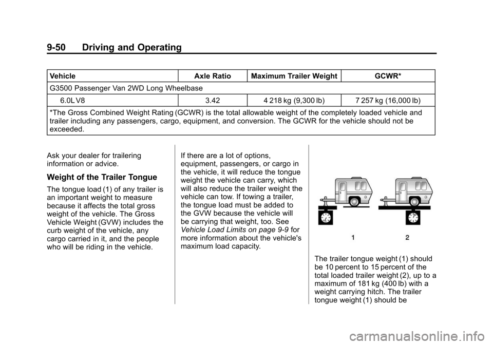CHEVROLET EXPRESS CARGO VAN 2015 1.G Owners Manual Black plate (50,1)Chevrolet Express Owner Manual (GMNA-Localizing-U.S./Canada/Mexico-
7707481) - 2015 - crc - 2/10/15
9-50 Driving and Operating
VehicleAxle Ratio Maximum Trailer Weight GCWR*
G3500 Pa
