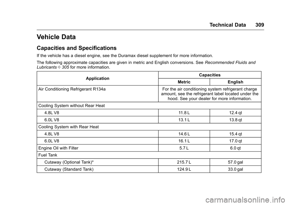 CHEVROLET EXPRESS CARGO VAN 2017 1.G Owners Manual Chevrolet Express Owner Manual (GMNA-Localizing-U.S./Canada/Mexico-9967827) - 2017 - crc - 5/2/16
Technical Data 309
Vehicle Data
Capacities and Specifications
If the vehicle has a diesel engine, see 