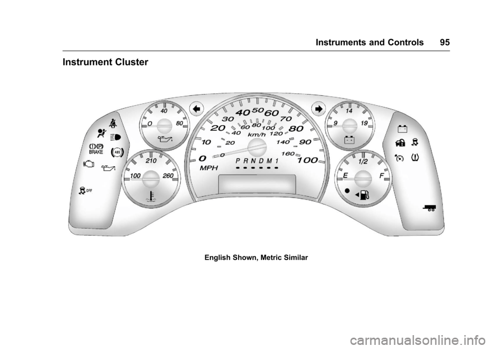 CHEVROLET EXPRESS CARGO VAN 2017 1.G Owners Manual Chevrolet Express Owner Manual (GMNA-Localizing-U.S./Canada/Mexico-9967827) - 2017 - crc - 5/2/16
Instruments and Controls 95
Instrument Cluster
English Shown, Metric Similar 