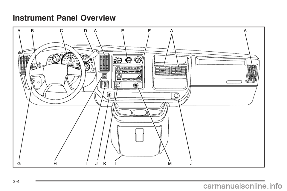 CHEVROLET EXPRESS PASSANGER 2005 1.G Owners Manual Instrument Panel Overview
3-4 