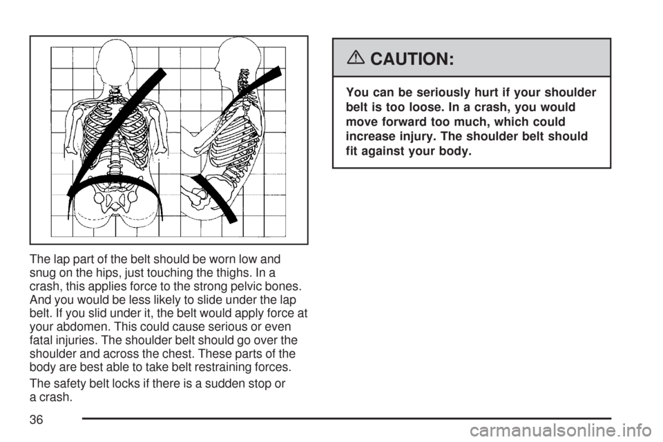 CHEVROLET EXPRESS PASSANGER 2007 1.G Owners Manual The lap part of the belt should be worn low and
snug on the hips, just touching the thighs. In a
crash, this applies force to the strong pelvic bones.
And you would be less likely to slide under the l