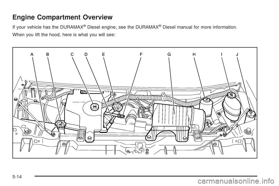 CHEVROLET EXPRESS PASSANGER 2008 1.G Owners Manual Engine Compartment Overview
If your vehicle has the DURAMAX®Diesel engine, see the DURAMAX®Diesel manual for more information.
When you lift the hood, here is what you will see:
5-14 
