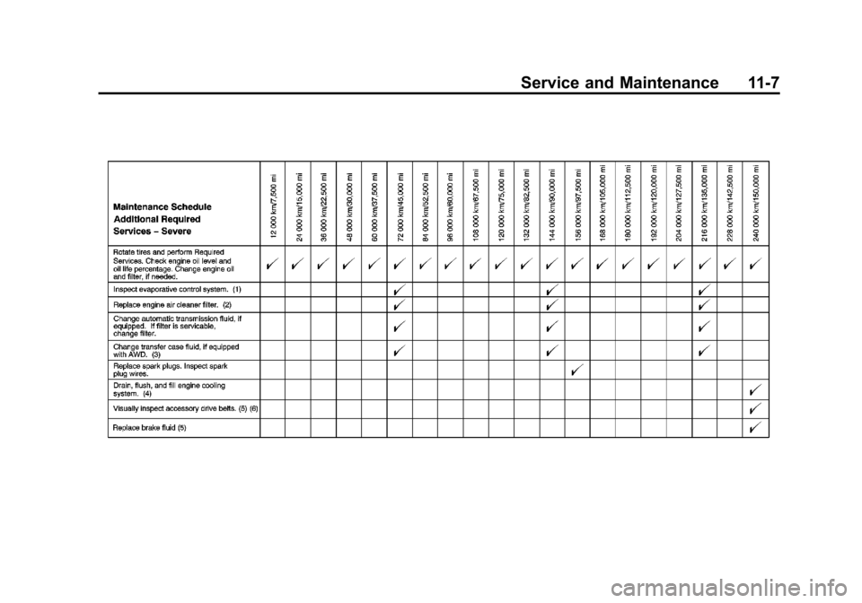 CHEVROLET EXPRESS PASSANGER 2013 1.G Owners Manual Black plate (7,1)Chevrolet Express Owner Manual - 2013 - 1stPrintReady - 6/19/12
Service and Maintenance 11-7 