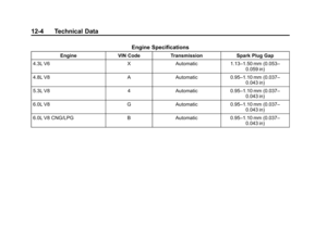 Page 366