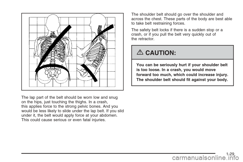 CHEVROLET HHR 2006 1.G Owners Manual The lap part of the belt should be worn low and snug
on the hips, just touching the thighs. In a crash,
this applies force to the strong pelvic bones. And you
would be less likely to slide under the l