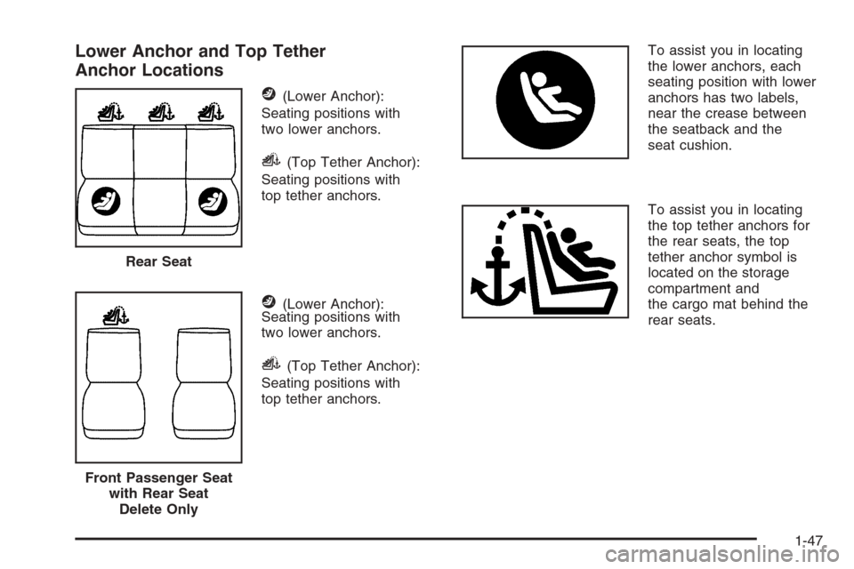 CHEVROLET HHR 2006 1.G Owners Manual Lower Anchor and Top Tether
Anchor Locations
j(Lower Anchor):
Seating positions with
two lower anchors.
i(Top Tether Anchor):
Seating positions with
top tether anchors.
j(Lower Anchor):
Seating positi